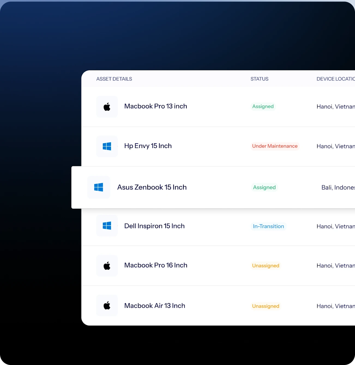 Centrally manage all your devices in one place