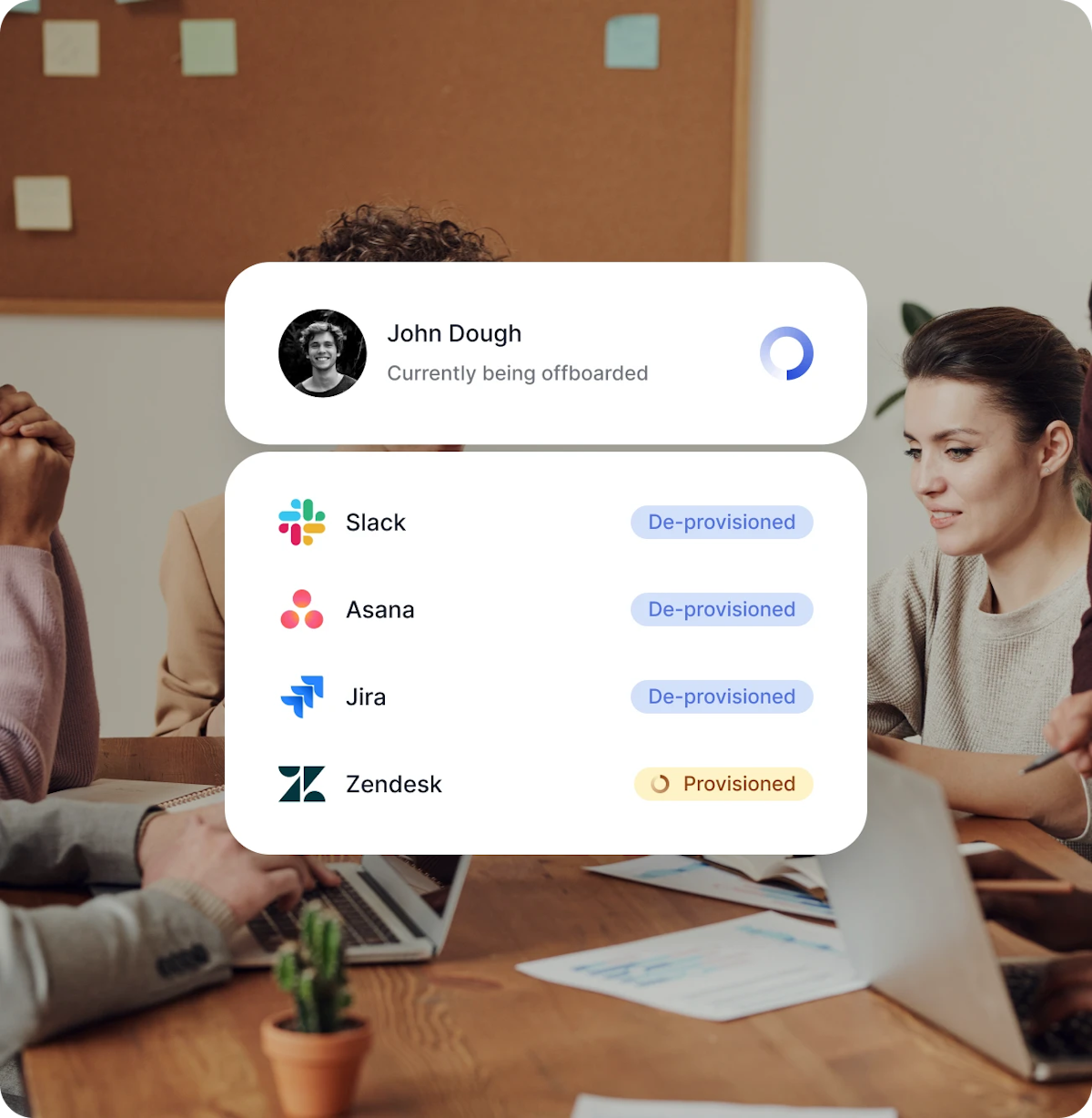 Employee offboarding without ever missing an account